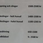 Warum ich vor einem Stockholmer Frisör ohnmächtig wurde