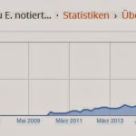 Frau E. auf Spiegel Online
